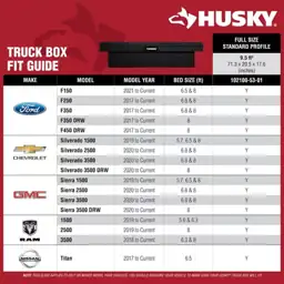 Husky Crossbed Truck Tool Box… — Photo 2