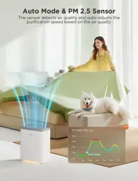 GoveeLife Smart Air Purifier for… — Photo 2