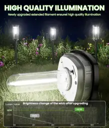 BITPOTT Solar Walkway Lights, 8… — Photo 2