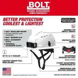 BOLT White Type 2 Class… — Photo 2