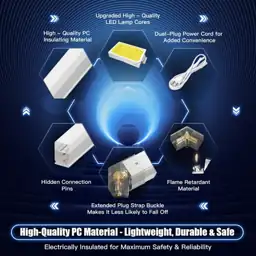 JTT Hexagon Garage Lights,14 Grids… — Photo 2