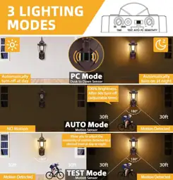 Lamomo Motion Sensor Outdoor Wall… — Photo 2