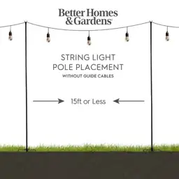 Better Homes & Gardens Commercial… — Photo 2