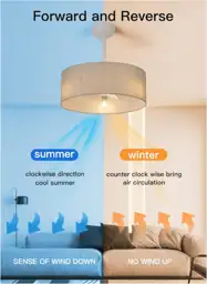 20-In Ceiling Fan with Lights… — Photo 2