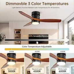 Flush Mount Ceiling Fan with… — Photo 2