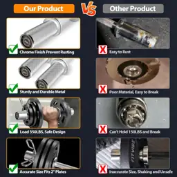 16"/20" Olympic Dumbbell Handle, Loadable… — Photo 2