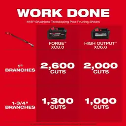 M18 Brushless 18-Volt Lithium-Ion Cordless… — Photo 2