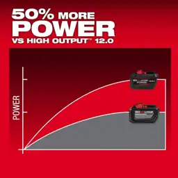 M18 18-Volt Lithium-Ion REDLITHIUM FORGE… — Photo 2
