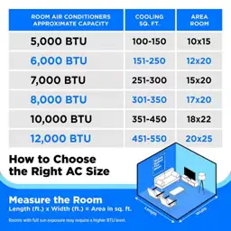 Midea 10,000 BTU Smart Portable… — Photo 2