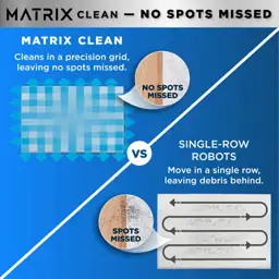 Shark Matrix for Carpets and… — Photo 2
