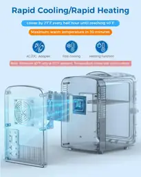 Electactic Mini Fridge for Skincare… — Photo 2