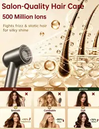 Ionic High Speed Hair Dryer,… — Photo 2