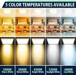 Allsmartlife 2x2 LED Panel 4-Pack,… — Photo 2