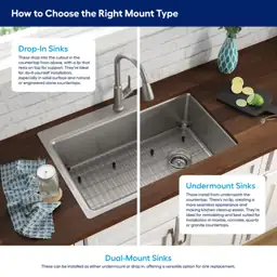 Kraus Kore Dual-mount 33-in x… — Photo 2