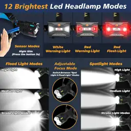 TIROFLX 12-Mode 210000 Lux Headlamp… — Photo 2