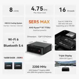 Beelink SER5 MAX Mini PC,… — Photo 2