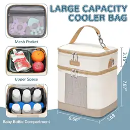 Mancro Breastmilk Cooler Bag with… — Photo 2