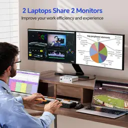 KCEVE 15-in-1 USB-C Docking Station… — Photo 2