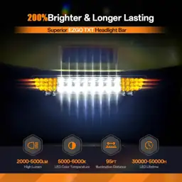 EZGO Light Bar Kit for… — Photo 2