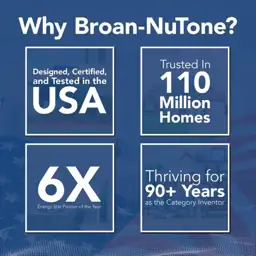 Broan-NuTone Sensonic Series 110 CFM… — Photo 2