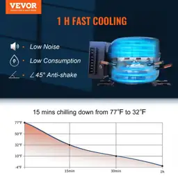 Car Refrigerator 12-Volt Fridge 37… — Photo 2
