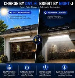 Solar Shed Light Waterproof,Solar Shop… — Photo 2