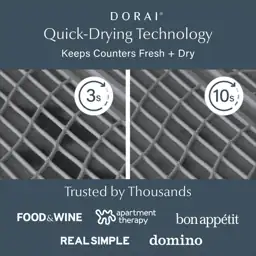 Dorai Home Dish Pad Collapsible… — Photo 2