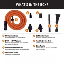 RIDGID 1-1/4 in. VT2534 Premium… — Photo 2