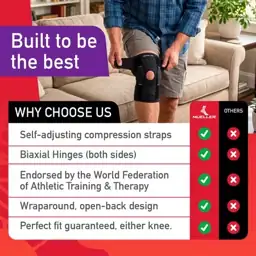 Mueller Adjustable Hinged Knee Brace,… — Photo 2