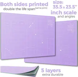 Rotary Cutter Set Quilting Kit… — Photo 2