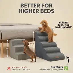 Miorun Dog Stairs for High… — Photo 2