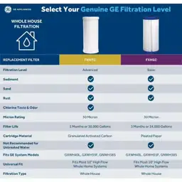 GE Universal Whole House Replacement… — Photo 2