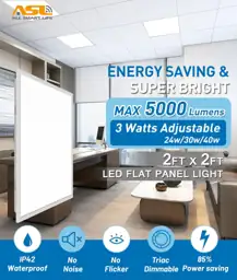 Allsmartlife 2x2 LED Flat Panel… — Photo 2