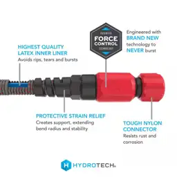 Hydrotech 5/8 in. x 200… — Photo 2