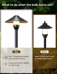 Low Voltage Pathway Lights with… — Photo 2