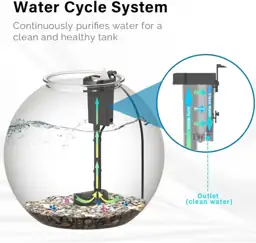 3-Gallon Betta/Tropical Aquarium Starter Kit… — Photo 2
