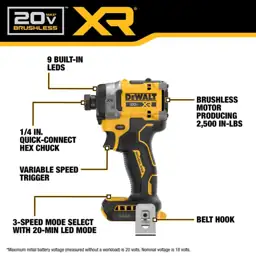 DeWalt 20V MAX XR 1/4… — Photo 2
