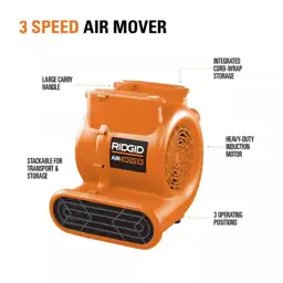 1625 CFM 3-Speed Blower Fan… — Photo 2