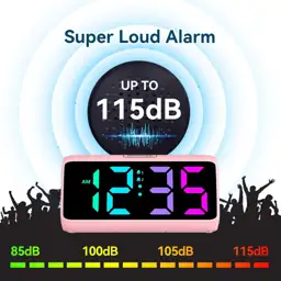 Netzu Loud Alarm Clock for Heavy Sleepers, RGB Digital Clock with 5 ...