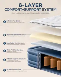 Tencity Fast Inflate AirBed Quiet,… — Photo 2