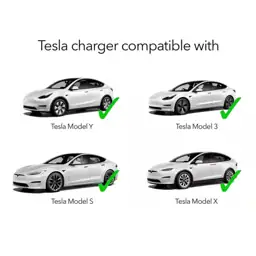 Level 1 Tesla Charger 110V,… — Photo 2