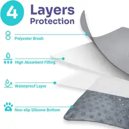 Conkote Reusable Pee Pads for… — Photo 2