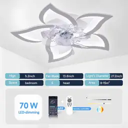Bevenus Low Profile Ceiling Fan… — Photo 2