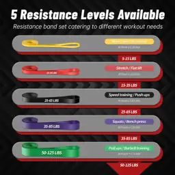 5-Level Resistance Bands for Working… — Photo 2
