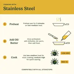 Cuisinart FusionPlus Nonstick Stainless Steel… — Photo 2