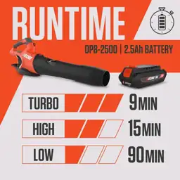 ECHO 56V Cordless Handheld Leaf… — Photo 2