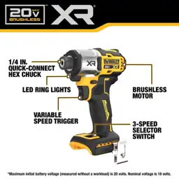 DEWALT 20-Volt Maximum XR Cordless… — Photo 2