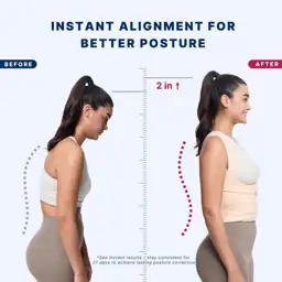 Fit Geno Posture Corrector for… — Photo 2