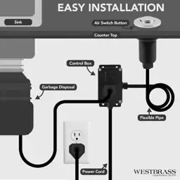 Garbage Disposal Air Switch Kit… — Photo 2
