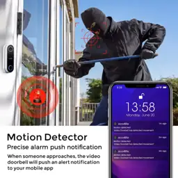 Smart WiFi Video Doorbell Camera with Chime | Triangle Liquidators